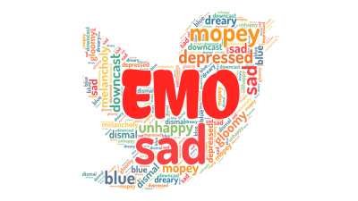 EMO,sad,depressed,mopey,gloomy,melancholy,unhappy,downcast,dismal,blue,生成的文字词云图-moage.cn