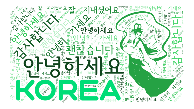 1,Korea,안녕하세요,감사합니다,안녕히 가세요,잘 지내셨어요,괜찮습니다